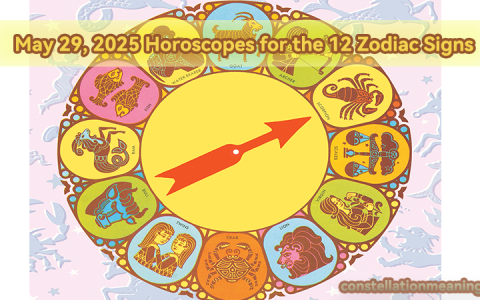 May 29, 2025 Horoscopes for the 12 Zodiac Signs