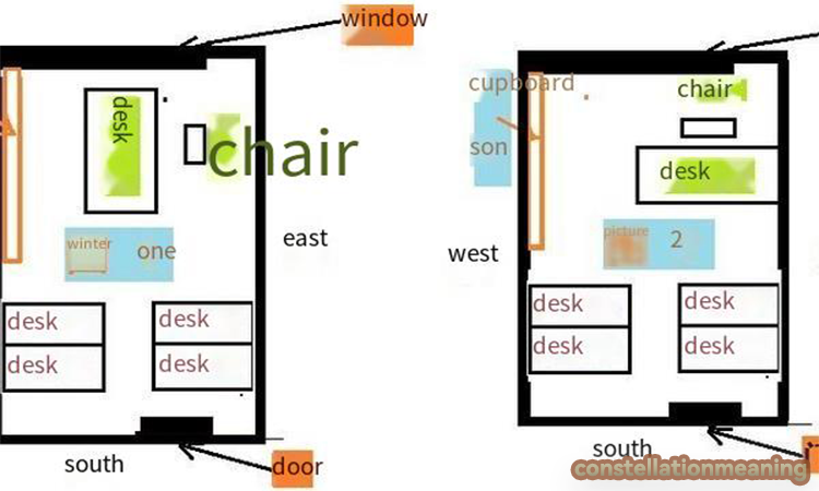 desk facing door feng shui