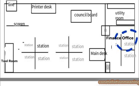 feng shui office seating arrangement