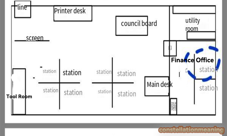 feng shui office seating arrangement