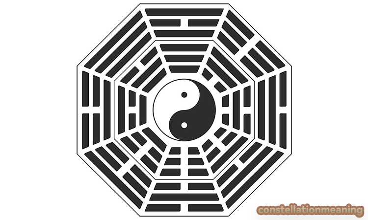 bagua house