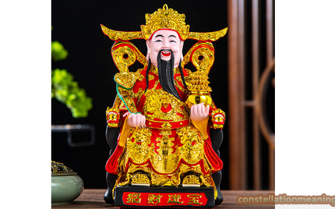 buddha placement in home（Which Buddha statue is good for Money）