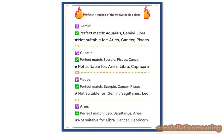march 17 zodiac sign compatibility
