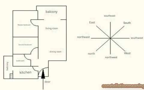 south facing house vastu good or bad
