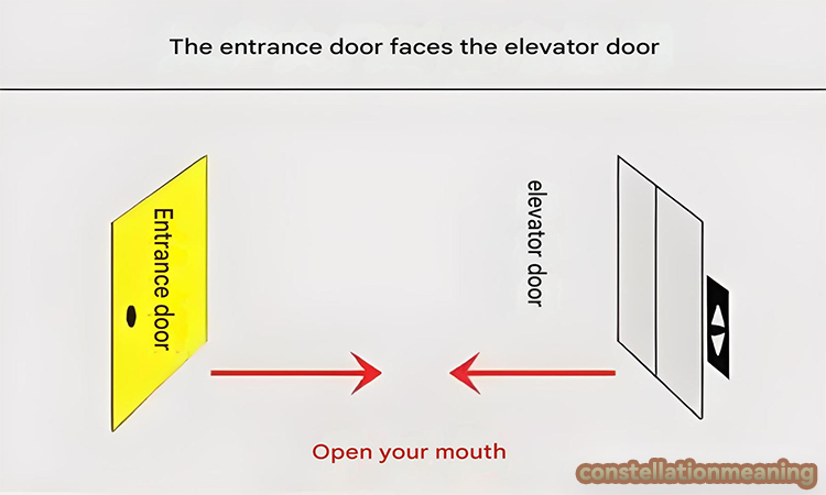 feng shui front door