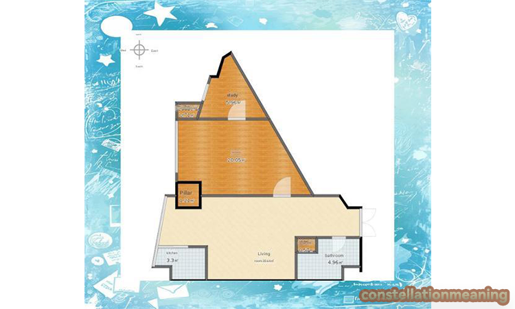 triangle lot feng shui