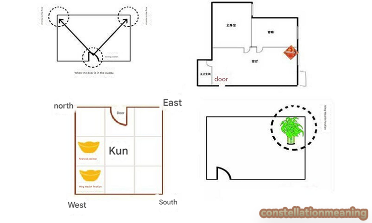wealth area of the house